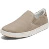 OLUKAI Pehuea Cozy Women’s Leather Slip-On Shoes, Easy On & Off Design, Soft & Premium Materials, All-Day Comfort & Support(Taupe Grey/Taupe Grey)