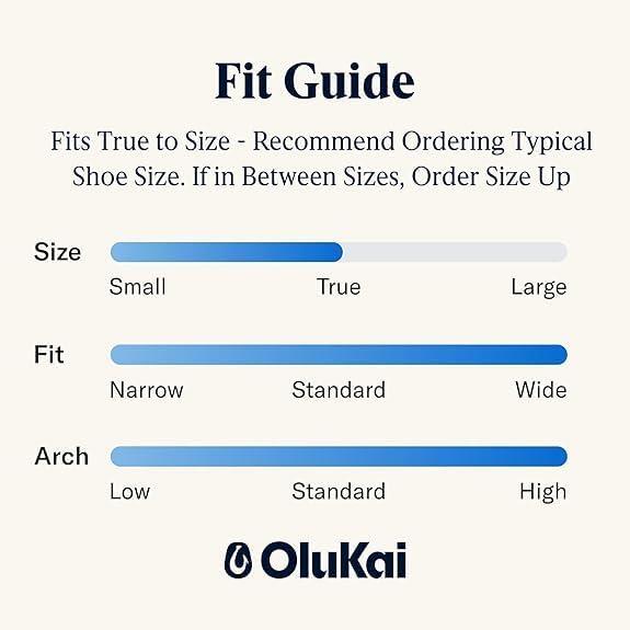 image:imageOLUKAI Ohana Womens Beach Sandals Water Resistant Flip Flops Arch Support amp Comfort Fit Lightweight amp Durable Enhanced Grip amp TractionCoral RoseCoral Rose