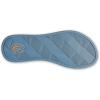 OLUKAI Uiki Women’s Beach Sandal, Quick-Dry Flip-Flop Slides, Water Resistant, Wet Grip Soles & Compression Molded Footbed(Bright Sky/Bright Sky)