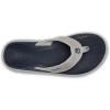 OLUKAI Pili Men’s Leather Sandals, Sleek & Versatile Design, Comfortable & Waterproof Straps, Arch Support & Everyday Wear(Ash/Mood Indigo)
