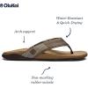 OLUKAI Tuahine Men’s Waterproof Leather Sandals, Versatile Beach Flip Flops, Arch Support & Comfort Fit, Lightweight & Durable, Enhanced Grip & Traction(Hunter/Golden Sand)