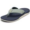 OLUKAI Ahi Kai(Seagreen/Trench Blue)